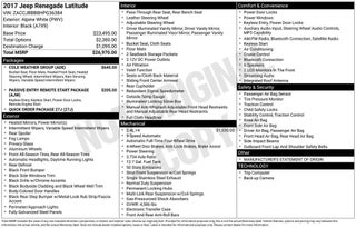 2017 Jeep Renegade Latitude 4x4